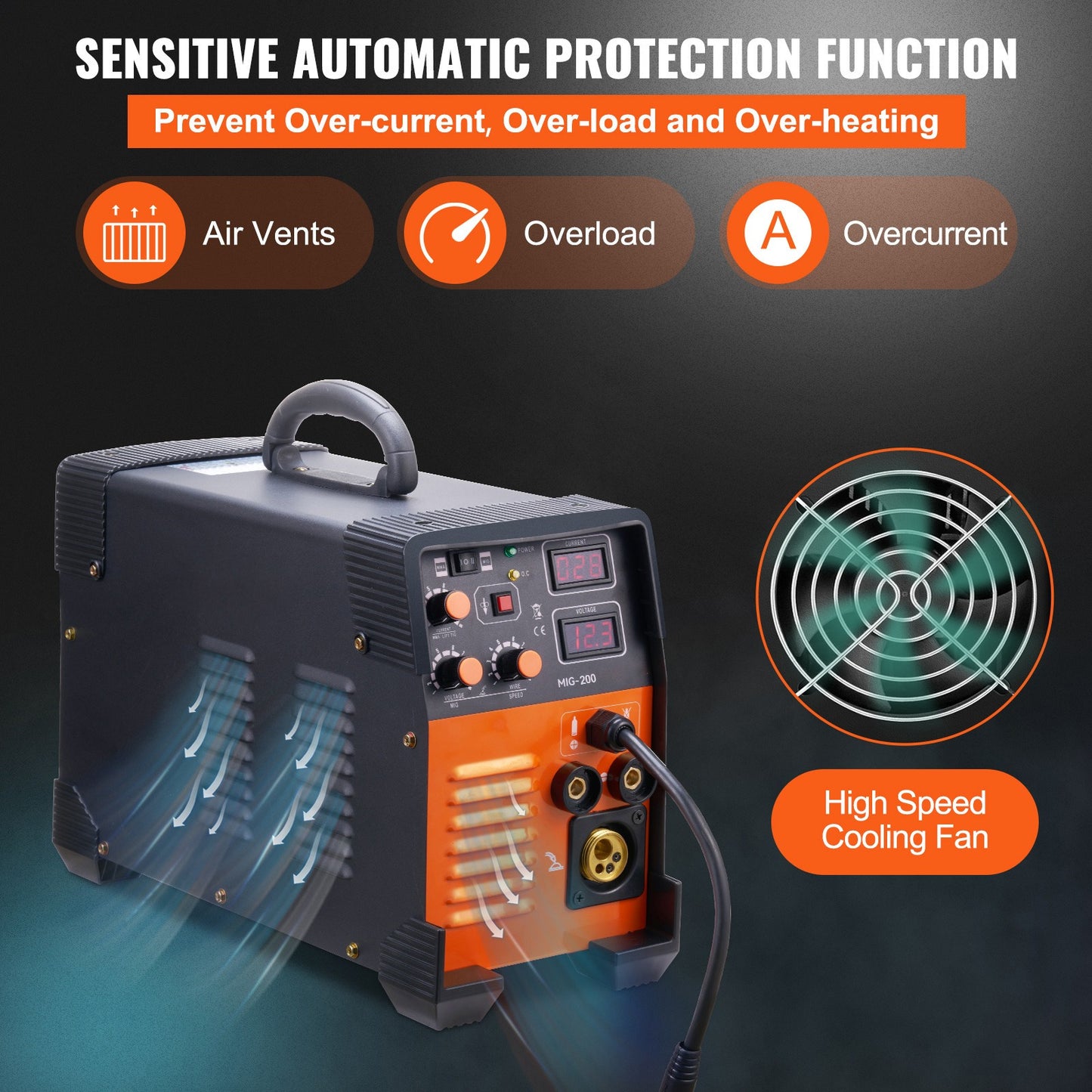 3-in-1 Lasmachine – MIG Lasser – TIG Lasser – MMA Lasser – Inverter Lasmachine – Digitale Display – Geavanceerde IGBT Technologie – Lichtgewicht 9,5 kg