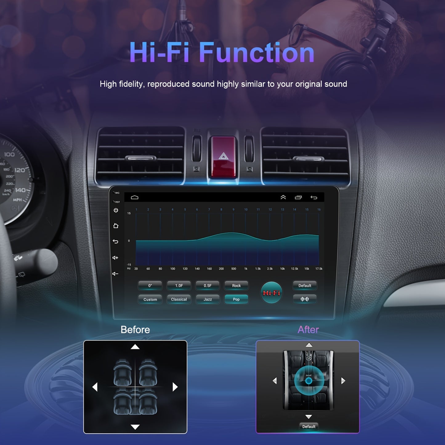9 Inch Android Autoradio – Touchscreen Autoradio – Double Din Car Stereo – Multimedia Systeem – Navigatie Systeem – Android 13 OS – Draadloze Carplay & Achteruitrijcamera