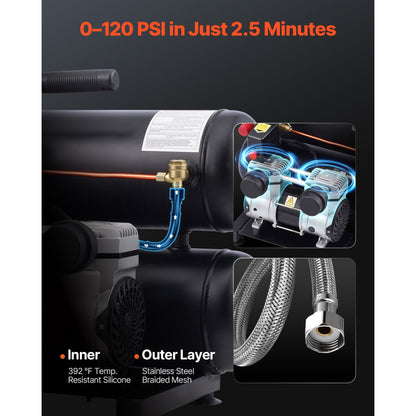 Luchtcompressor – Compressor – Bandenpomp – Pneumatisch Gereedschap – Olievrij – 4.6 Gallon Tank – 650W Motor – Stil 80 dB