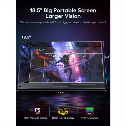 Portable Monitor – Monitor voor Laptop – Extra Scherm Laptop – Draagbaar Beeldscherm – Mini Monitor – 18,5 inch – 120Hz verversingssnelheid – 100% sRGB HDR ondersteuning