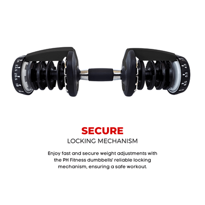 Verstelbare Dumbbell – Verstelbare Halter – Dumbbell Set – Gewichtenset – Smart Dumbbells – 15 Gewichtsniveaus van 2,5 tot 24 kg – Compact & Ruimtebesparend