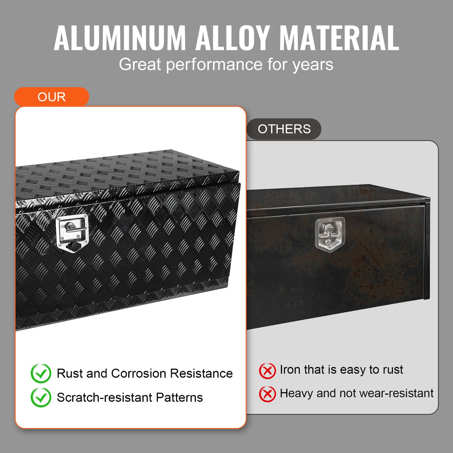 Gereedschapskist Vrachtwagen – Opbergbox – Transportkist – Vrachtwagenbox – Onderbouwkist – Aluminium – Waterdicht – 1524 x 432 x 457 mm – Afsluitbaar Met Sleutels
