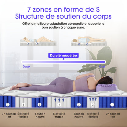 Pocketverenmatras – Matras – Veermatras – Eenpersoonsmatras – Bedmatras – 90x190 cm – 25 cm Hoog – 7-Zones Ergonomisch – Medium-Hard H3 Stevigheid