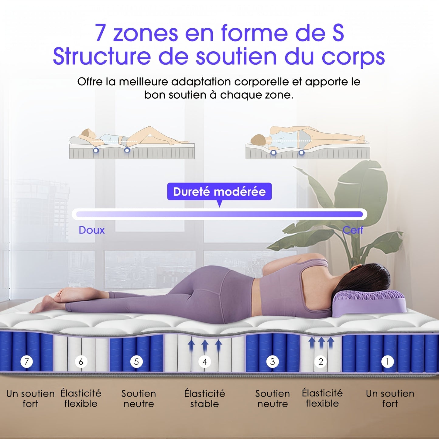 Premium Quality | Gronfont Mattress 90x200 Cm, Height 25cm, Premium Pocket Spring Mattress, Ergonomic 7-zone Mattress, Firmness Grade H3, Spring Mattress With Fitted Sheet, Mattress For Adults