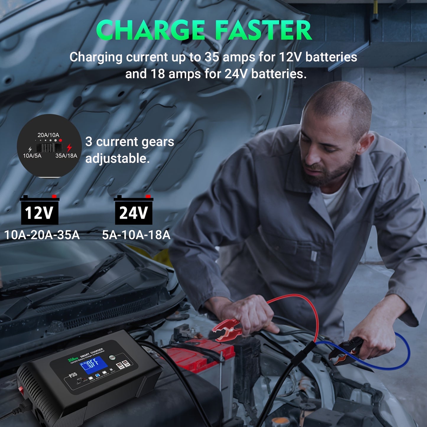 Acculader – Batterijlader – Batterijoplader – Lithiumlader – Druppellader – 35A 12V/18A 24V – Slimme LiFePO4 Onderhoudsfunctie – Overladingsbeveiliging