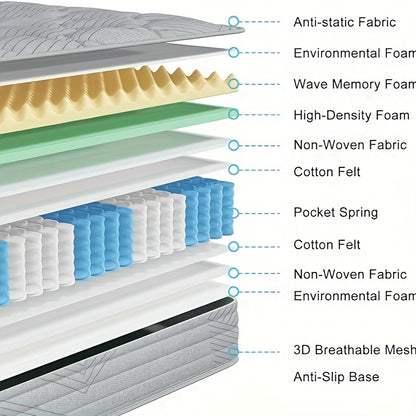 140 x 200cm mattress, 7 zone pocket spring mattress, 21cm height, H3 hardness, comfort spring mattress with foam and microfiber cover