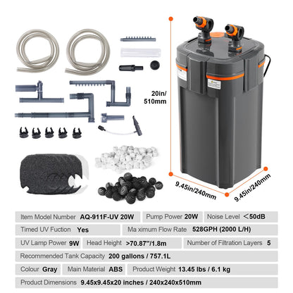 Buitenfilter Aquarium – Aquariumfilter – Vissenfilter – Schildpaddenfilter – Kanisterfilter – 2000 L/uur Capaciteit – Stil Met UV-C Lamp
