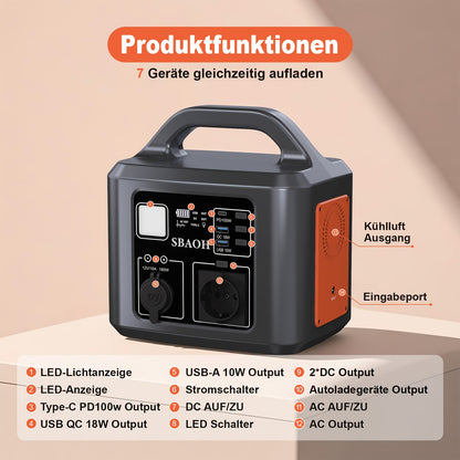 Powerbank – Power Station – Draagbare Accu – Mobiele Oplader – Externe Batterij – 600W Output – 145600mAh Hoogcapaciteit Lithiumbatterij