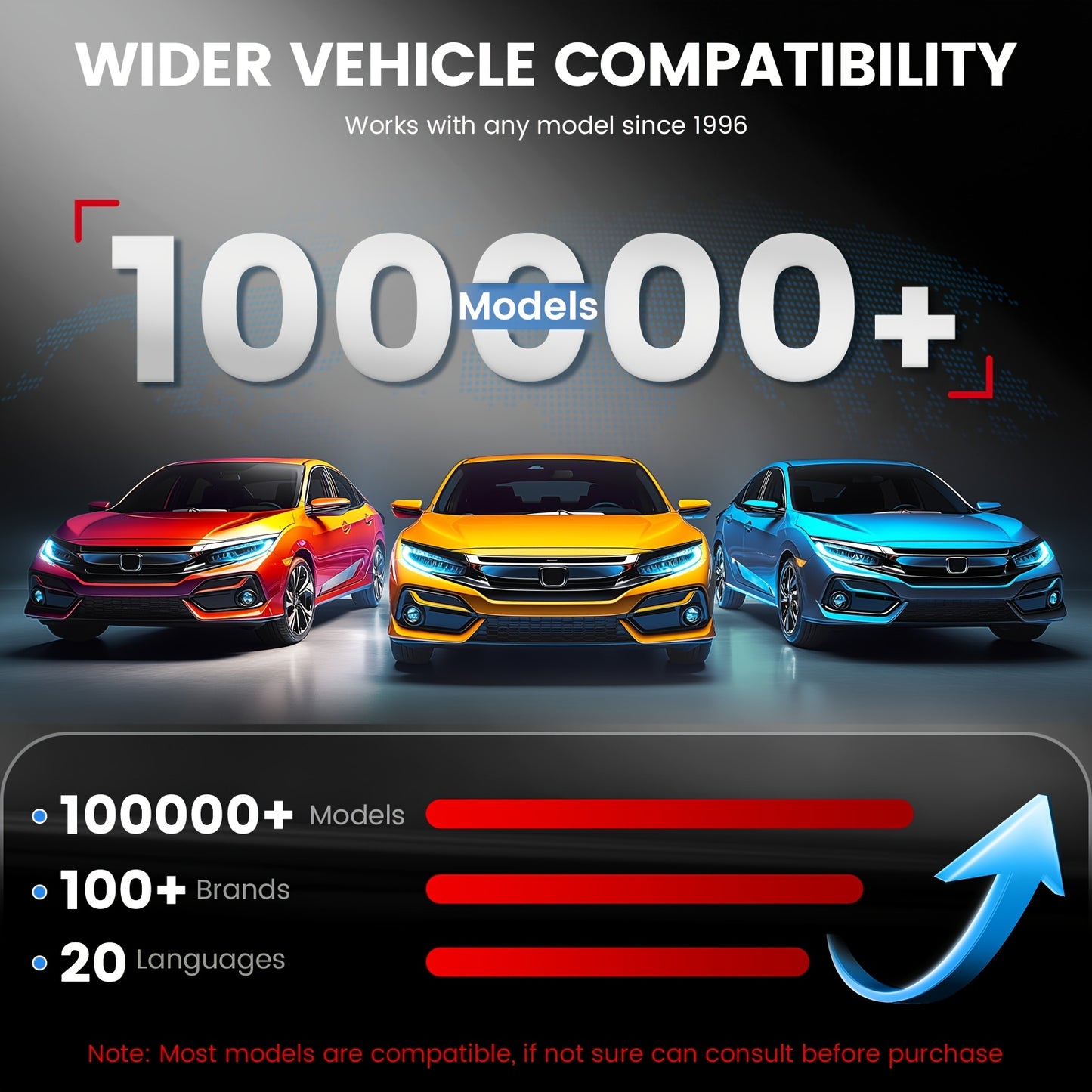 OBD2 Scanner Auto – Diagnose Tool – Code Reader – Foutcode Scanner – Auto Diagnostiek – 4 Systemen Uitlezen – Groot Kleurenscherm