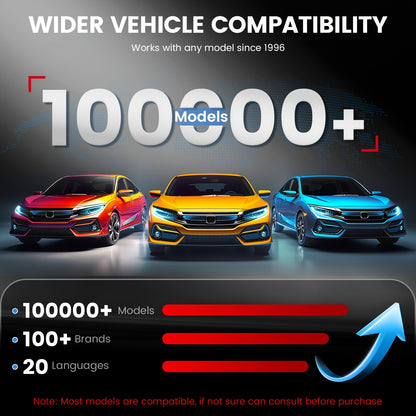 OBD2 Scanner Auto – Diagnose Tool – Code Reader – Foutcode Scanner – Auto Diagnostiek – 4 Systemen Uitlezen – Groot Kleurenscherm