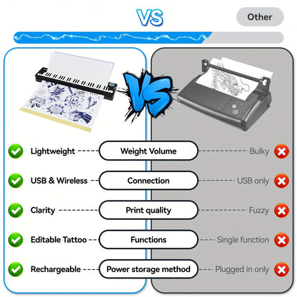 Draagbare Tattoo Printer – Tattoo Sjabloon Printer – Thermal Printer – Tattoo Transfer Printer – Compact Printer – Draadloos Bluetooth – Oplaadbare 2000mAh Batterij