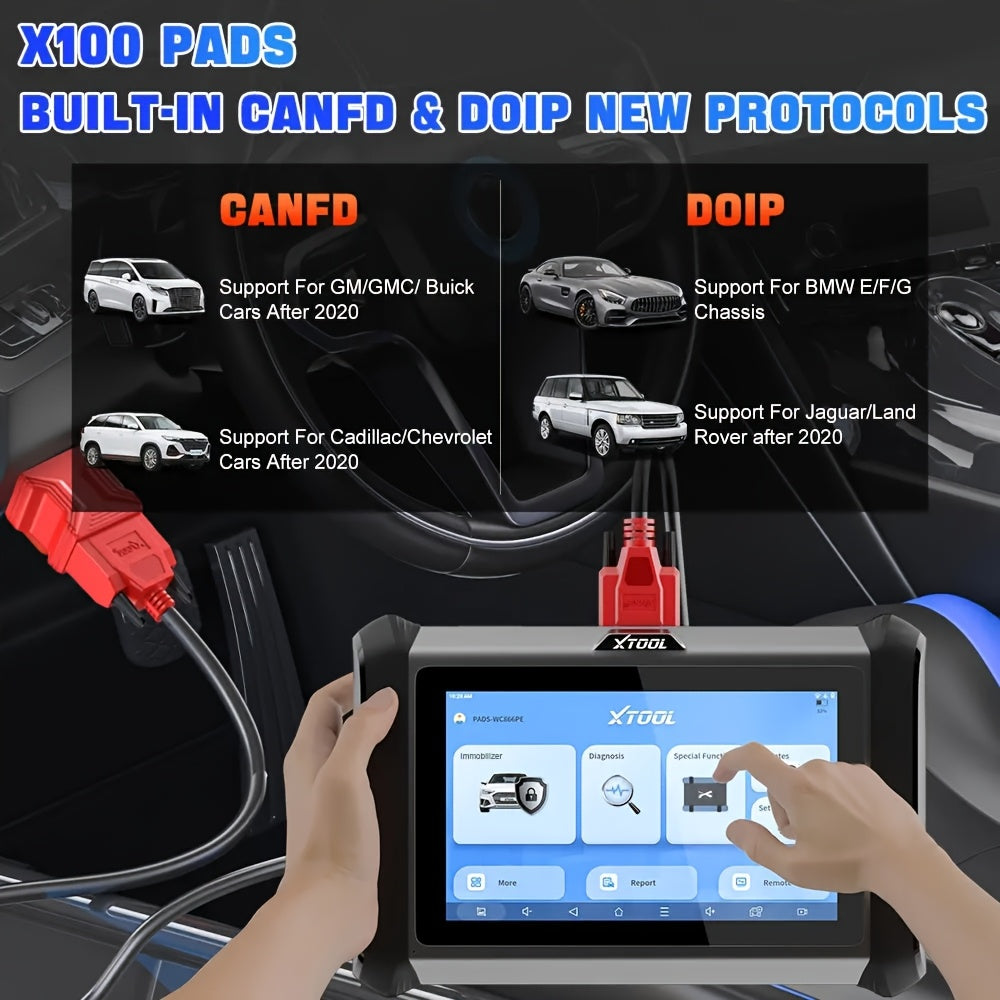 Autodiagnose Scanner – Foutcode Uitlezer – Diagnose Tool – Motor Scanner – ECU Diagnosestekker – Volledige Systeemdekking – 2 Jaar Gratis Updates