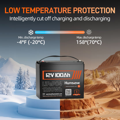 12V 100Ah LiFePO4 Accu – Lithium Accu – Deep Cycle Accu – Batterij – Energieopslag Accu – 4 Pack – 15.000+ Cyclus Levensduur – Ingebouwd A+ BMS Met Veiligheidsbescherming