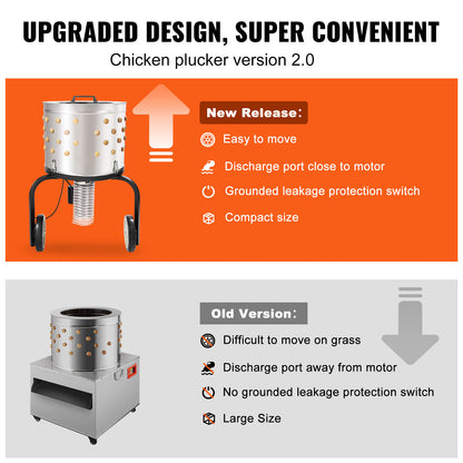 Pluimveemachine – Pluimverwijderaar – Kippenplukker – Pluimvee plukmachine – Pluimverwijderaar machine – Roestvrij Stalen Trommel – 550W Motor 280 RPM