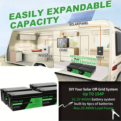 LiFePO4 Accu – Lithium Batterij – Deep Cycle Accu – Zonne-energie Accu – Marine Accu – 48V 100Ah – 15000+ Cycli – 100A BMS Veiligheidssystemen