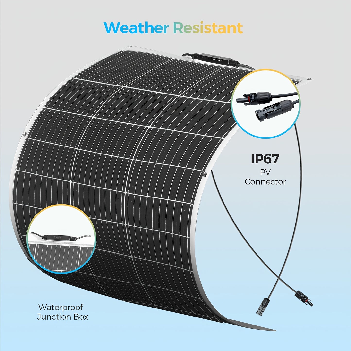 Zonnepaneel – Solar Panel – Opvouwbaar Zonnepaneel – Flexibel Zonnepaneel – Zonnepanelen Set – 200W Totaal – Monokristallijn Silicium – Lichtgewicht & Weerbestendig