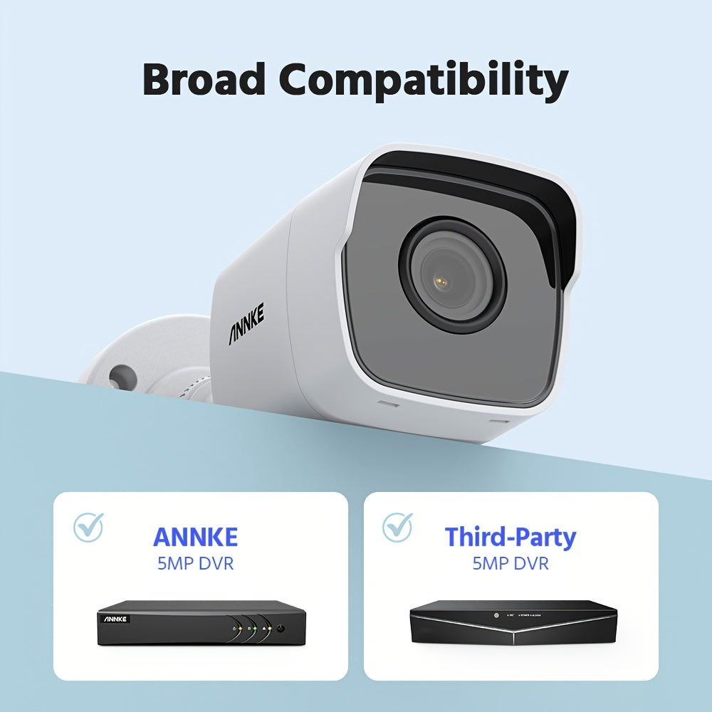 Beveiligingssysteem – Beveiligingscamera – CCTV Camera – Buitencamera – Camerasysteem – 4x 5MP Bedrade Camera’s – AI Mens- en Voertuigdetectie – 1TB Opslagcapaciteit