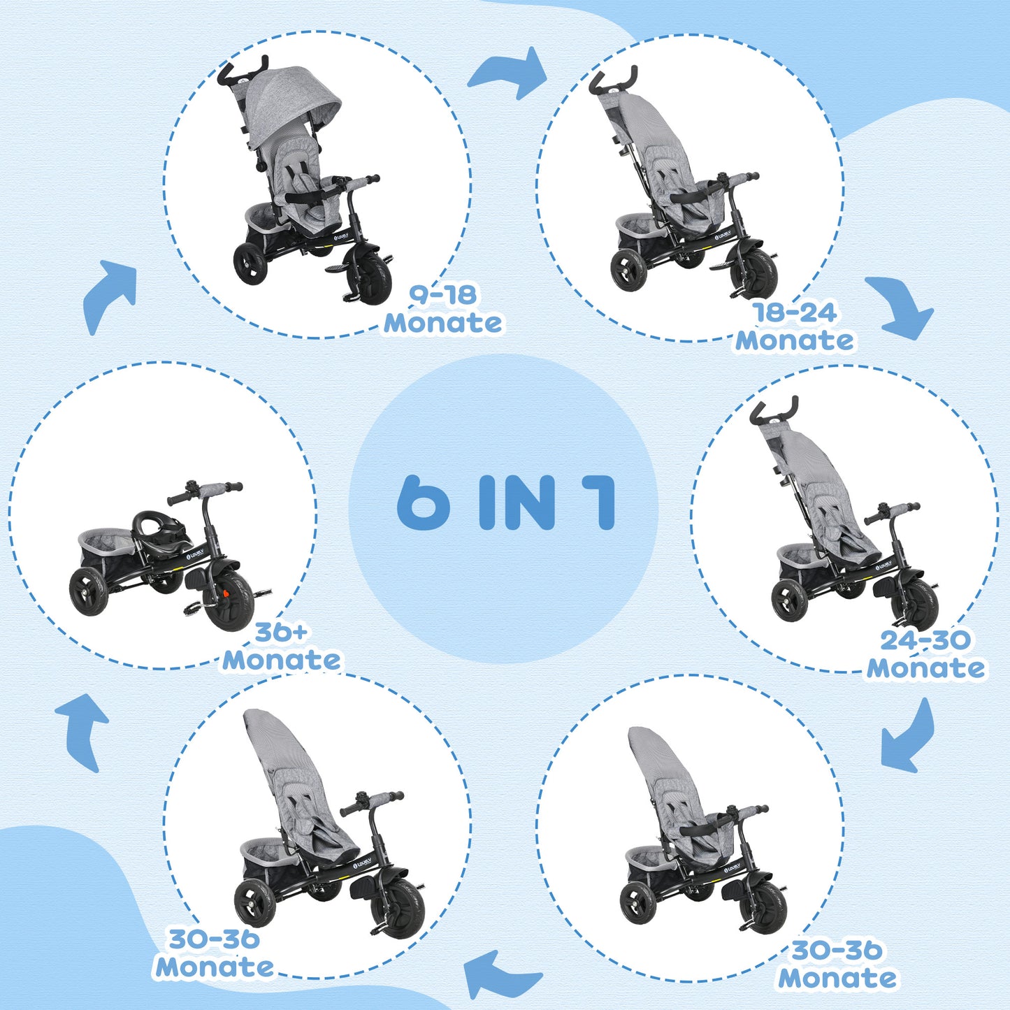 Kinderdriewieler – Driewieler Voor Kinderen – Kinderfiets – Loopfiets – Fiets Met Bekerhouder – Grijs – Met Stevig Metalen Frame – Beschermend Zonnescherm