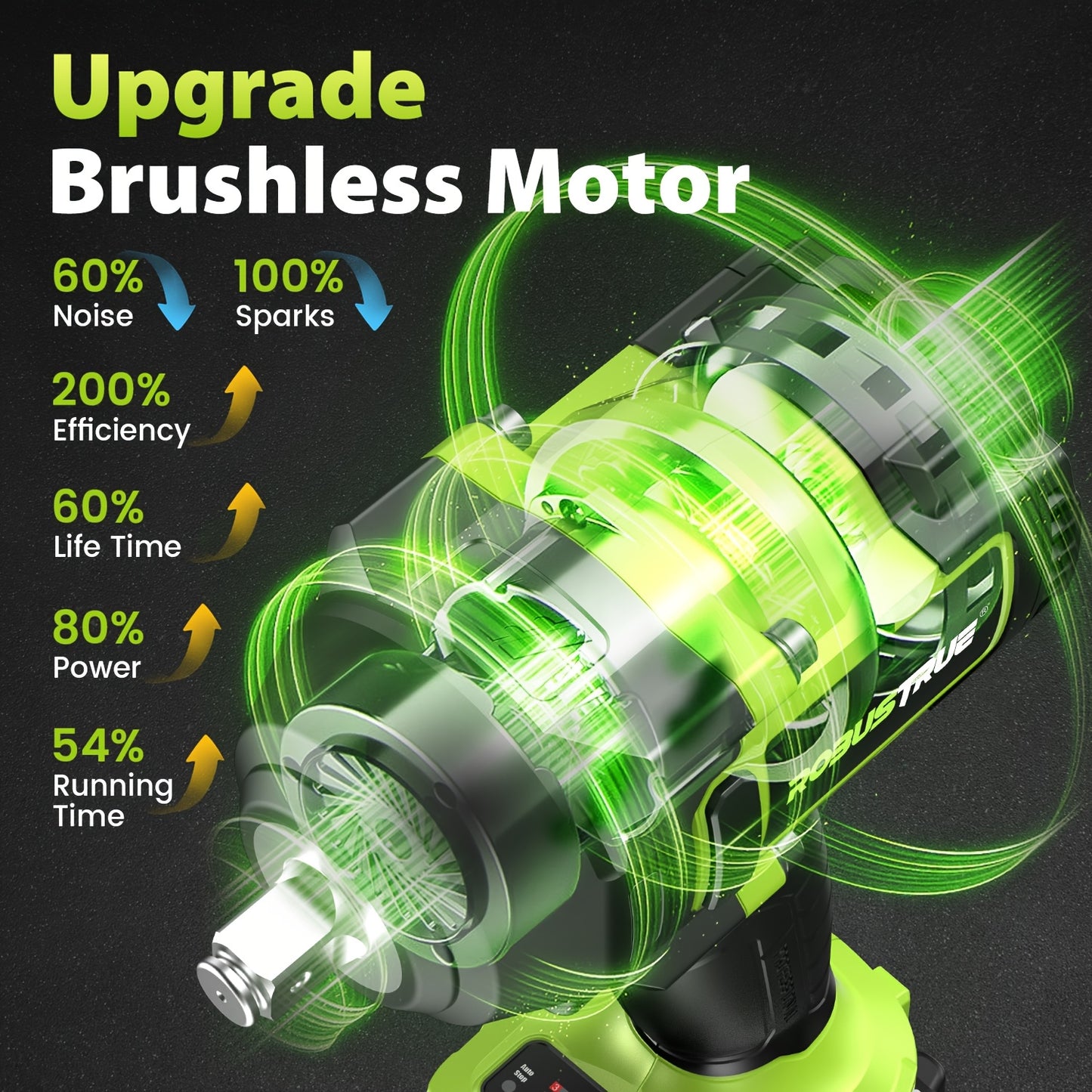 Accu Slagschroevendraaier – Slagschroevendraaier – Slagmoersleutel – Impact Wrench – Elektrische Slagschroevendraaier – 21V 1100 N.m Max Koppel – Brushless Motor – 2x 4.0Ah Accu