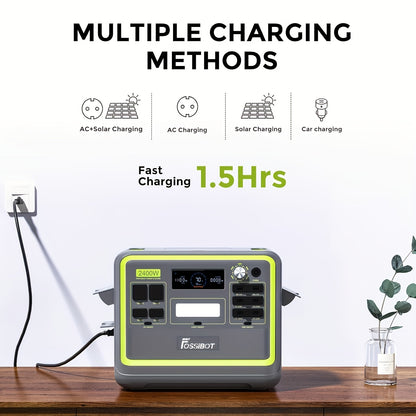 Powerstation – Draagbare Accu – Mobiele Generator – Zonne-energie Station – Noodstroomvoorziening – 2048Wh LiFePO4 Batterij – 2400W Continu Vermogen met 4800W Piek