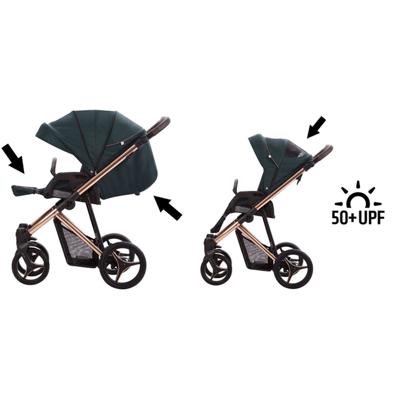 Kinderwagen – Wandelwagen – Buggy – Combi Wagen – 2-in-1 – Grote Wielen – Verstelbare Zitting