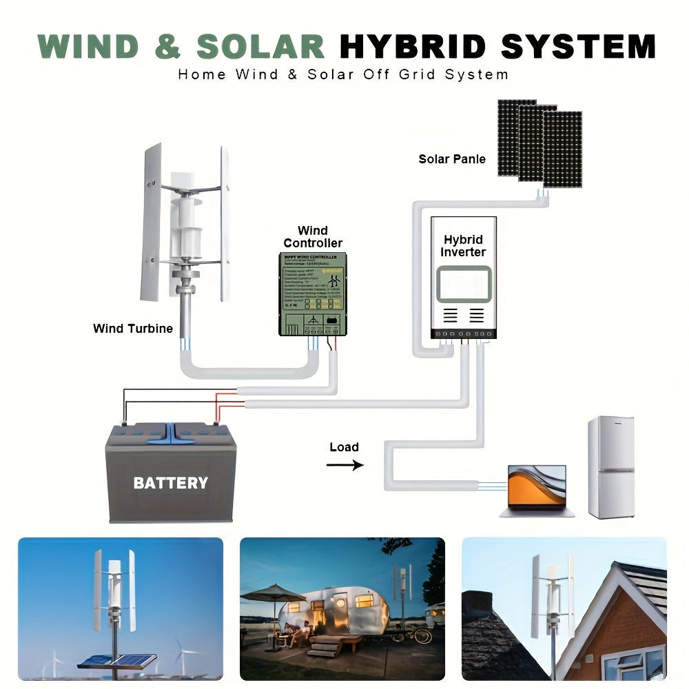 Windturbine – Windgenerator – Windmolen – Energieopwekker – 1000W – Fluisterstil – Dubbele Binnenluchtkamers – Werkt Bij Lage Wind