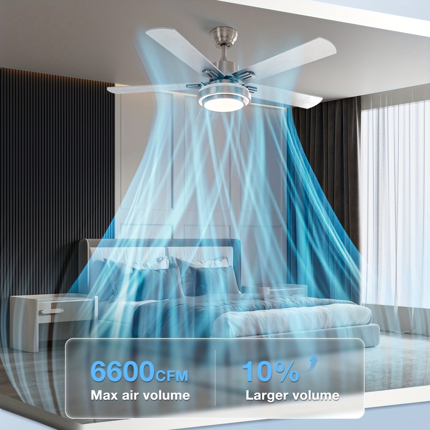 Plafondventilator – Ventilator – Plafondventilator Met Licht – Sfeerlicht – Verstelbare Ventilator – Zwarte 52 Inch – 3 Kleurtemperaturen – 6 Snelheden En Omkeerbare DC Motor