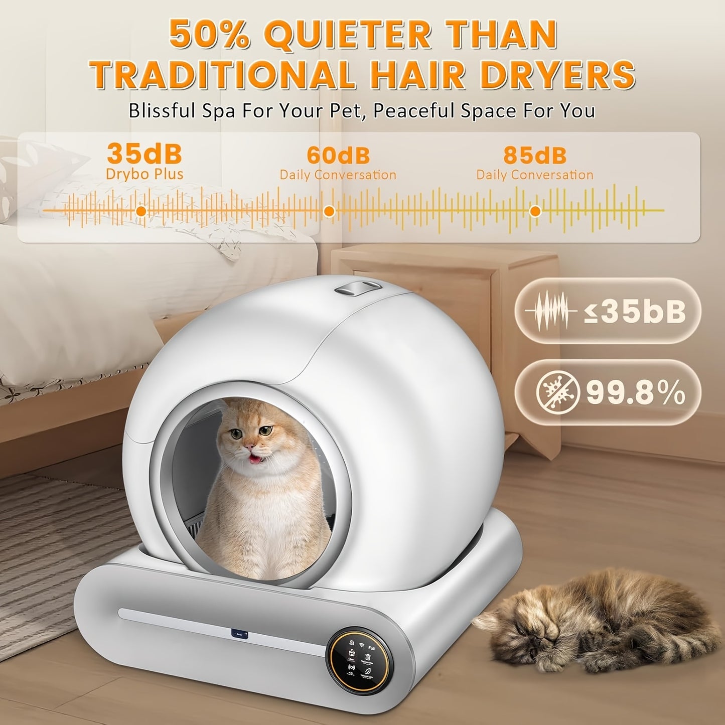 Automatische Kattenbak – Zelfreinigende Bak – Slimme Kattenbak – Kattenbak Voor Meerdere Katten – Witte Kattenbak – 65L + 9L Capaciteit – Negatieve Ion Luchtzuivering – App-Controle En Monitoring