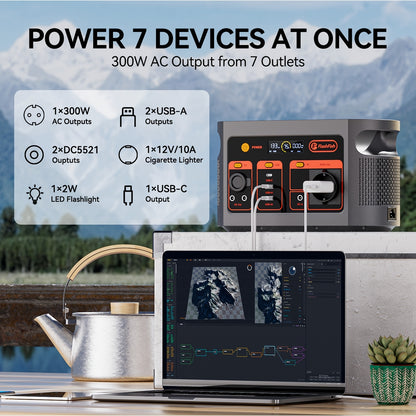 Draagbare Power Station – Powerbank – Mobiele Accu – Back-up Batterij – Outdoor Generator – 300W Vermogen – 179,2Wh Lithiumbatterij Met LED-zaklamp
