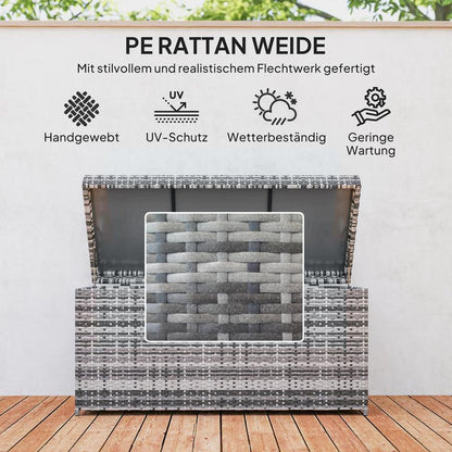 Opbergbox – Opbergmand – Opbergkist – Opbergdoos – Grote Rattan Opbergbox – 380L – UV-Bestendig – 130x61x65 cm – Donkergrijs