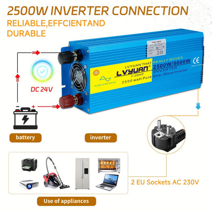 Spanningsomvormer – Omvormer – Inverter – Stroomomzetter – Converter – 12V naar 220V – Pure Sinusgolf – 2500W Continu Vermogen – 2 AC Stopcontacten met LCD Display