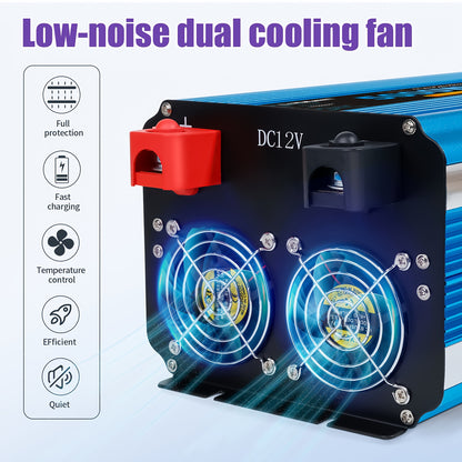 Power Inverter – Omvormer – Spanningsomzetter – DC naar AC Converter – Wisselstroom Adapter – 24V Variant – 5000W Continu Vermogen – Pure Sinusgolf Met LED Display & USB-poort