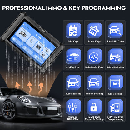 Autodiagnose Scanner – Foutcode Uitlezer – Diagnose Tool – Motor Scanner – ECU Diagnosestekker – Volledige Systeemdekking – 2 Jaar Gratis Updates