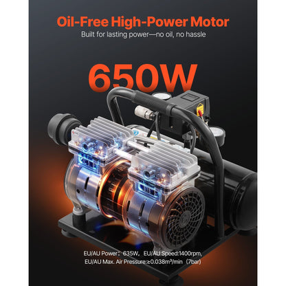 Luchtcompressor – Mini Compressor – Aircompressor – Pneumatische Compressor – Olievrij – Compact en Stil – 635W Motor – 1,5 CFM Bij 90 PSI – Zwart