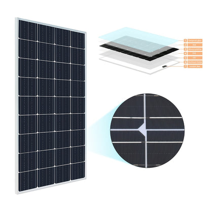 Zonnepaneel – Solar Panel – Zonnecel Module – Zonne-energie Paneel – Opwekker – 150W Hoog Rendement – Monokristallijn 12V