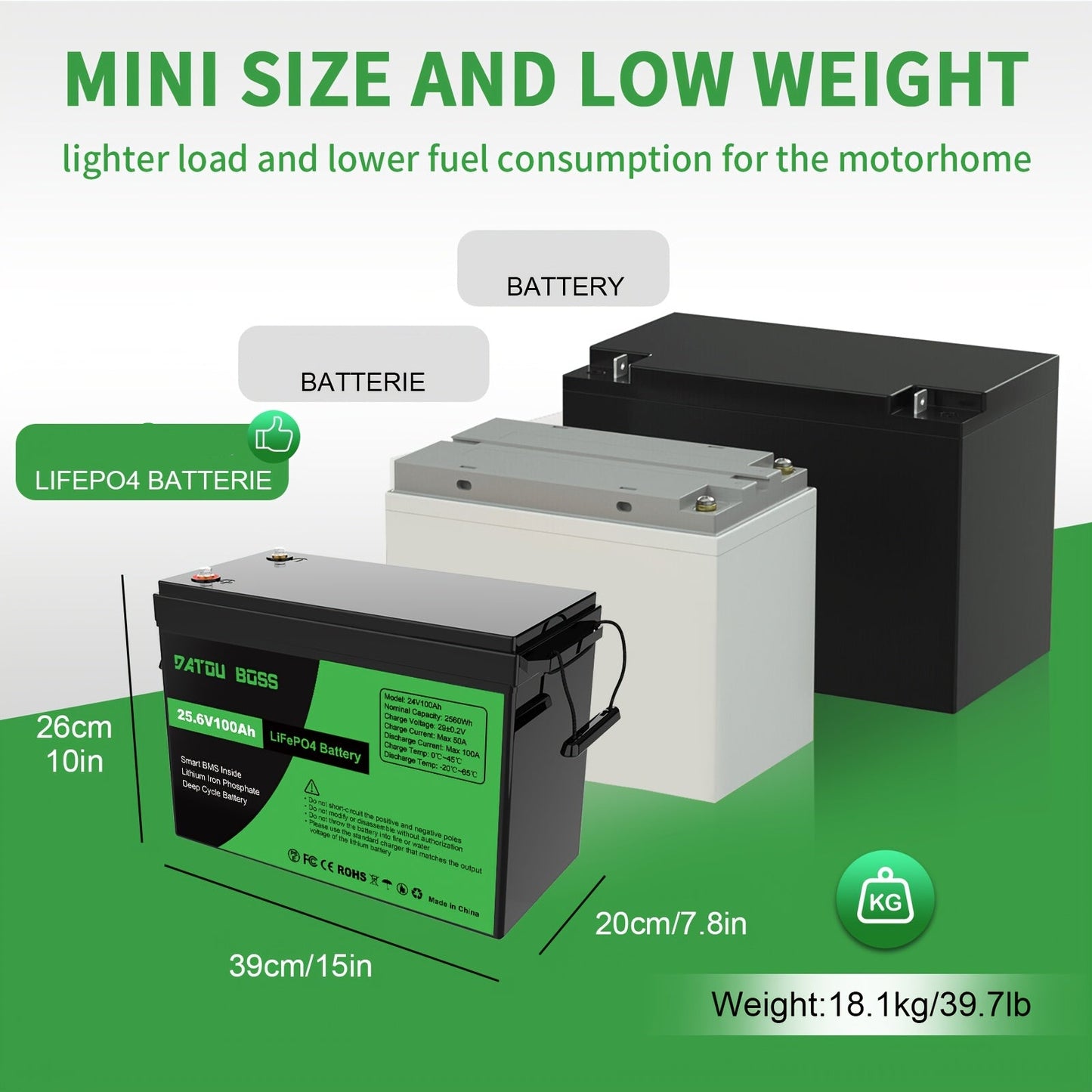 Lithium Accu – LiFePO4 Accu – Batterij – 24V Accu – Energieopslag Accu – 100Ah Capaciteit – Ingebouwd 100A BMS – Compact & Lichtgewicht