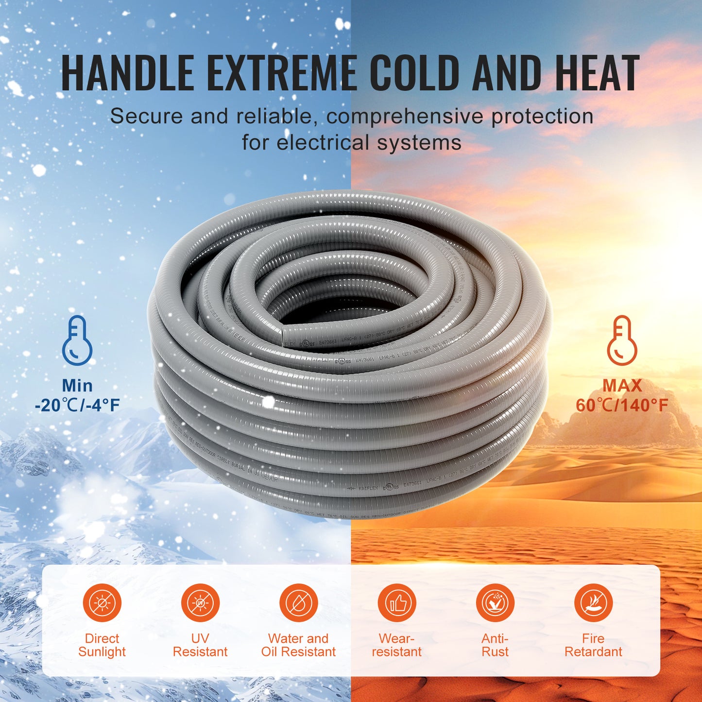 PVC-buis Elektrisch – Elektrische leiding – Flexibele Pijp – Beschermbuis – Waterdichte Buis – 1 inch 25,4 mm – IP65 Water- en Stofdicht – Compleet met Connectoren