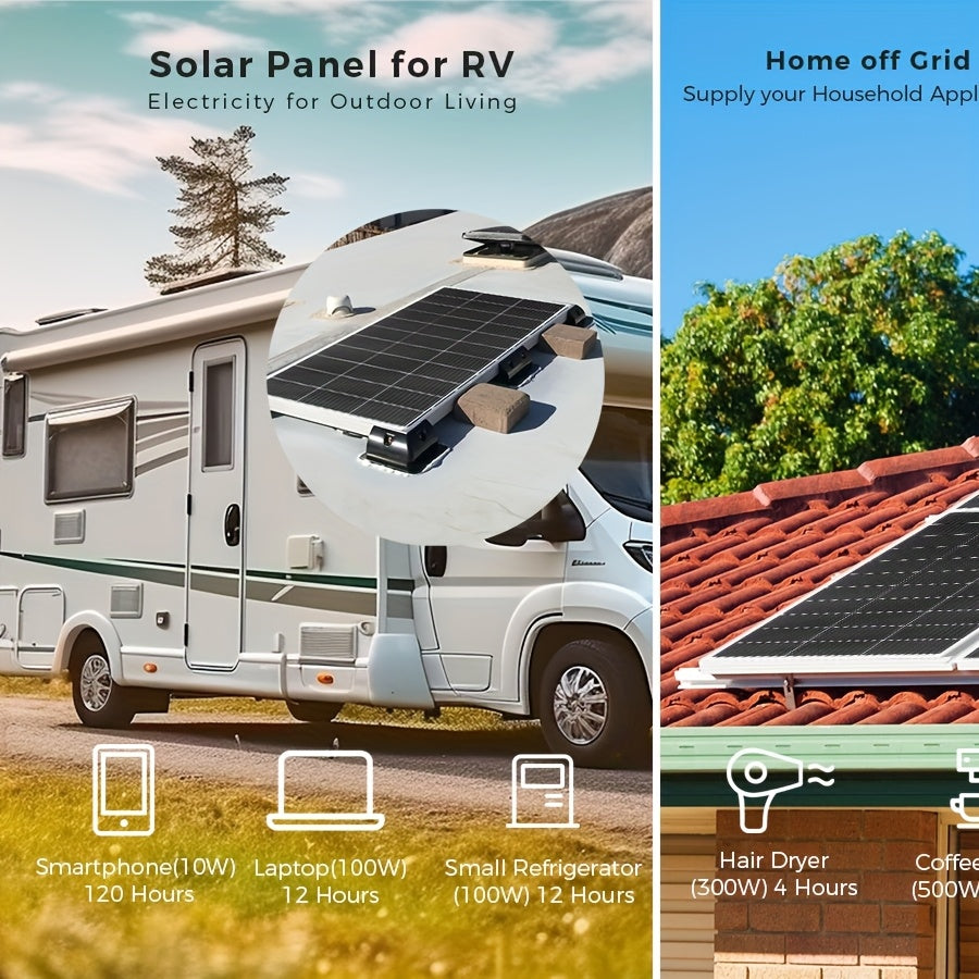 300W Zonnepanelen Set – Zonnepaneel Kit – Solar Panel – Off-Grid Solar Power – 12V Solar Systeem – 20A Laadregelaar Inbegrepen – Hoog Rendement Monokristallijn – Duurzame Weerbestendige Constructie
