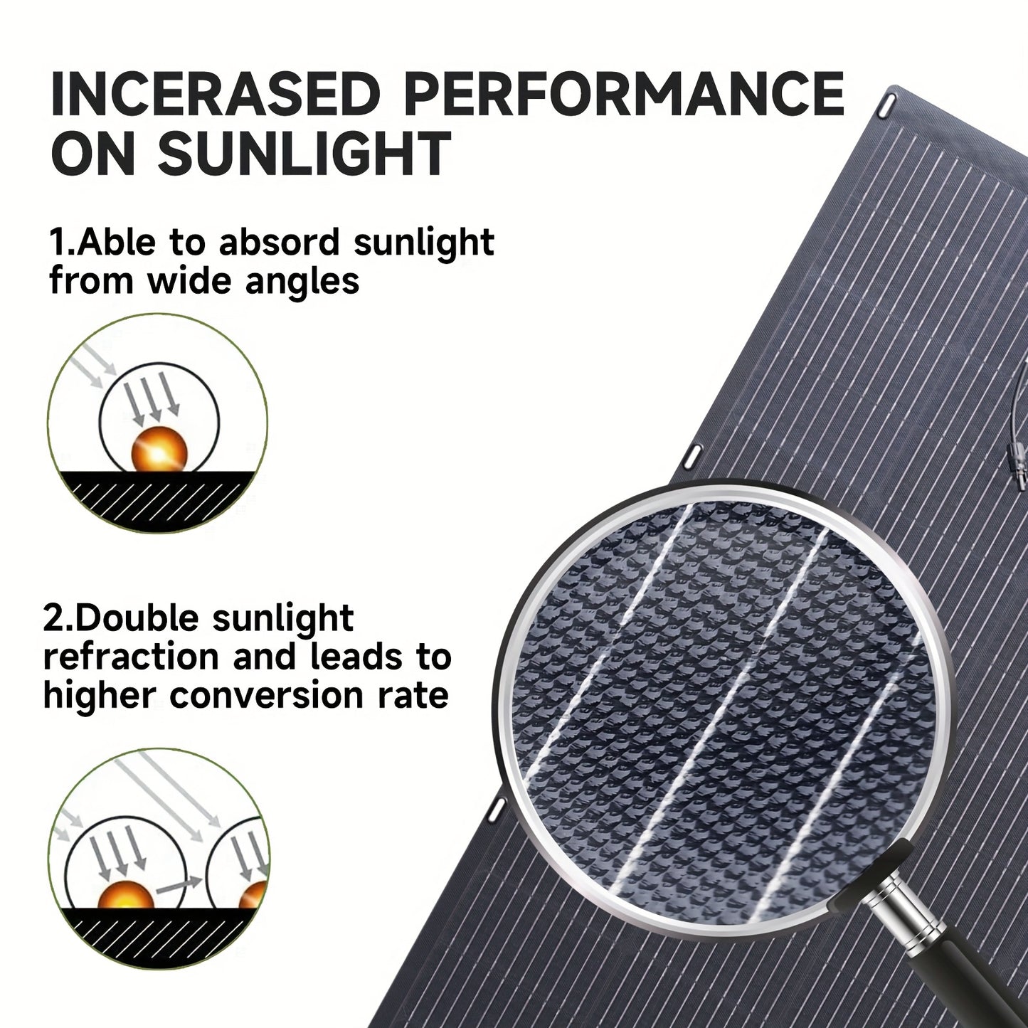 Flexibel Zonnepaneel – Buigbaar Zonnepaneel – Semi-flexibel Zonnepaneel – Mono Zonnepaneel – Solar Module – 200W Vermogen – Lichtgewicht & Weerbestendig