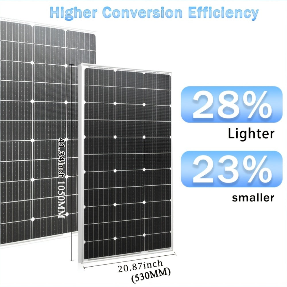 Zonnepaneel – Solar Panel – Zonnecellen – Zonnepaneel Set – Monokristallijn – 120W – 18V Output – Aluminium Frame – Hoge Efficiëntie