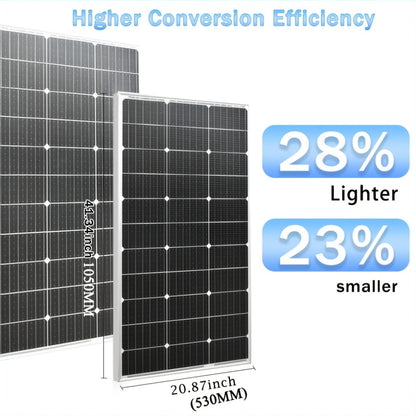 Zonnepaneel – Solar Panel – Zonnecellen – Zonnepaneel Set – Monokristallijn – 120W – 18V Output – Aluminium Frame – Hoge Efficiëntie