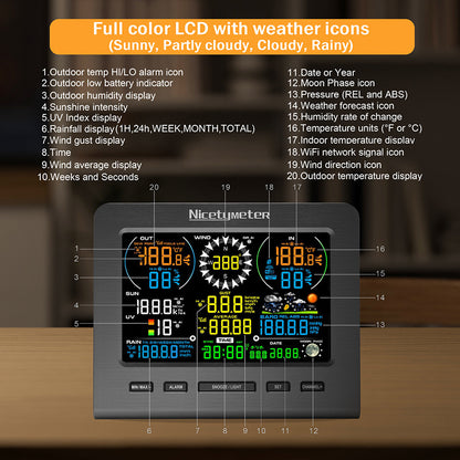 Weerstation 7-in-1 – Weerstation Digitaal – Weerstation Wifi – Buitenweerstation – Temperatuurmeter – Nauwkeurige Metingen – Wifi Verbinding