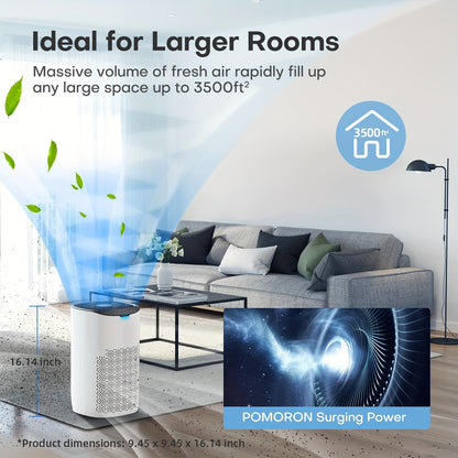 Luchtreiniger – Luchtzuiveraar – Air Purifier – Luchtfilter – Luchtverfrisser – HEPA H13 Filter – Aromatherapie – Ultrastil 28 dB – Voor 60-120 m² – 300 m³/h – Slimme App & Spraakbediening
