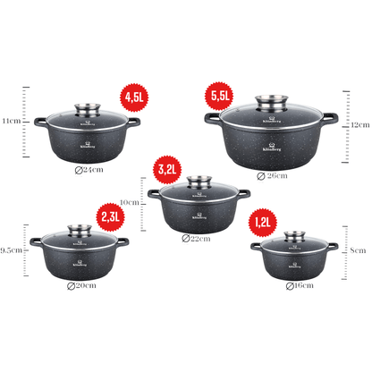 Kookset – Pannenset – Potten Set – Keukenset – Keramische Pannen – 10-delig – Geschikt Voor Alle Fornuizen – Non-Stick Met Glazen Deksels