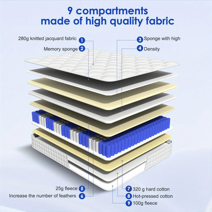 Authmic Mattress with 7-zone Firmness Levels H2 And H3, Individually Pocketed Spring Mattress with Memory Foam, Breathable And Ergonomically Designed Spring Core Mattress.
