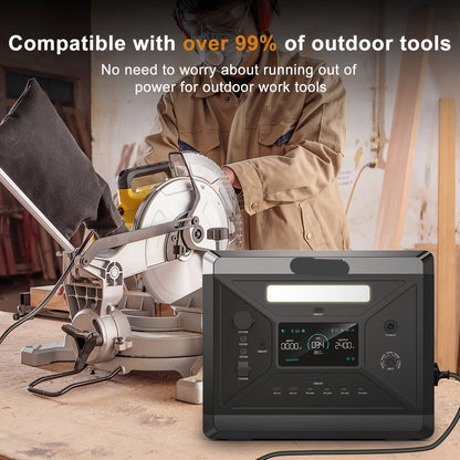 Draagbare Power Station – Mobiele Energiebron – Noodstroomvoorziening – Camping Accu – 2160Wh Capaciteit – 4800W Piekvermogen