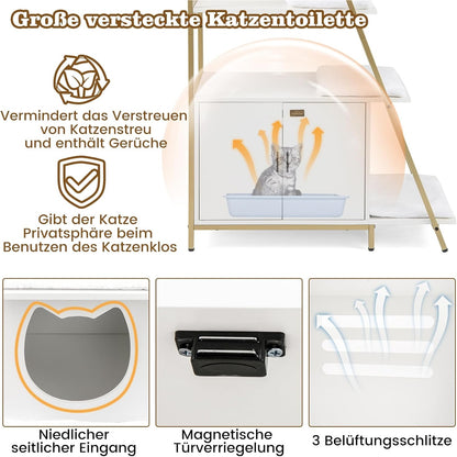 Kattentoiletkast – Kattenbakmeubel – Kattenkast – Kattenbakkast – Kattenhuis – Met 5 Wasbare Pluche Matten – Verstelbare Voeten & Ventilatieopeningen – Wit