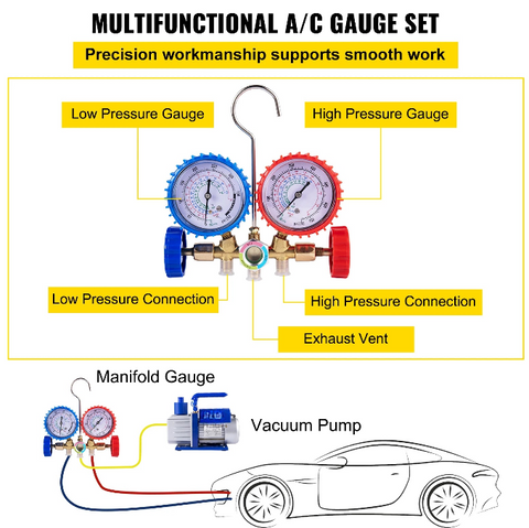 Vacuumpomp - 1.8CFM - 2 fasen - 1HP Koelmiddel Vacuümpomp - Koelgereedschap - HVAC-koeling - met spruitstukmeter - Blauw - QUORE
