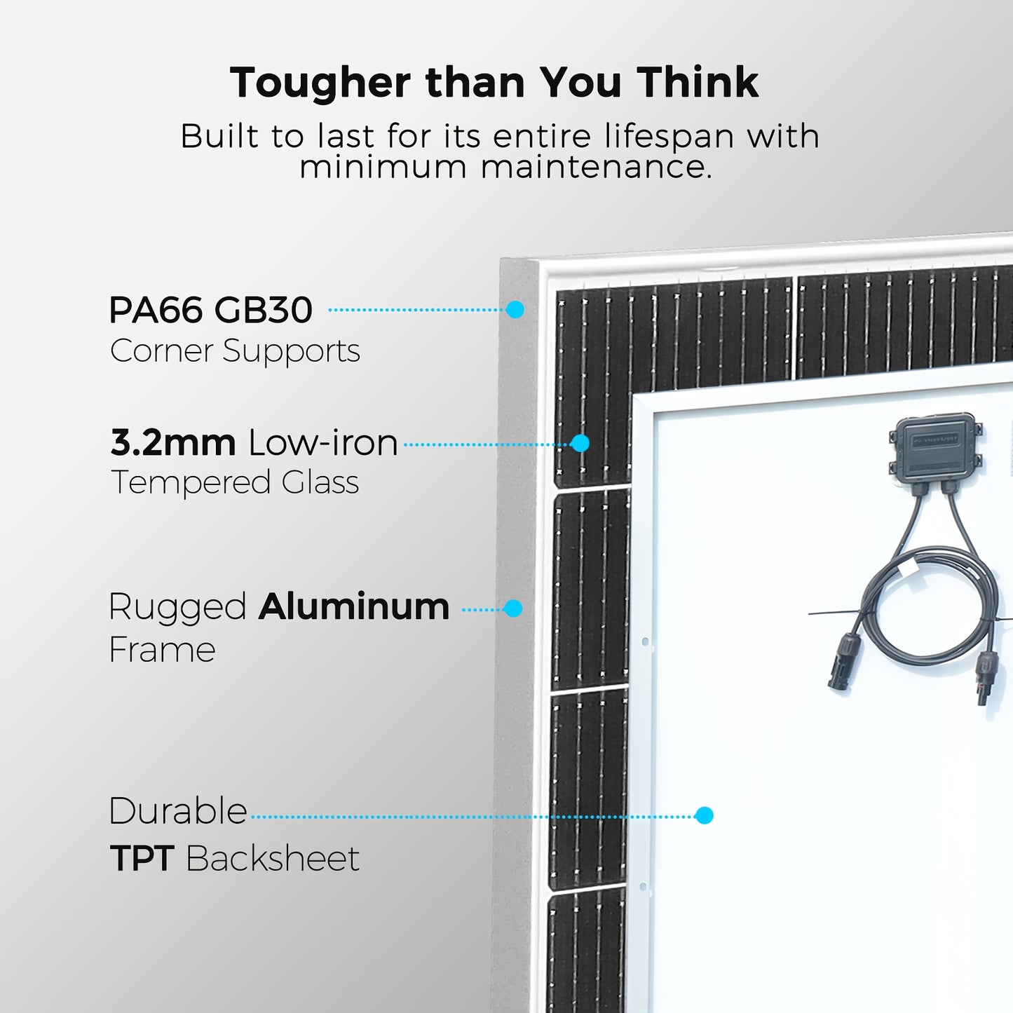 Zonnepaneel Kit – Solar Panel Set – Zonne-energie Systeem – Off-Grid Kit – Photovoltaïsch Pakket – 240W Monokristallijn – 20A PWM Laadregelaar – 12V/24V Compatibel