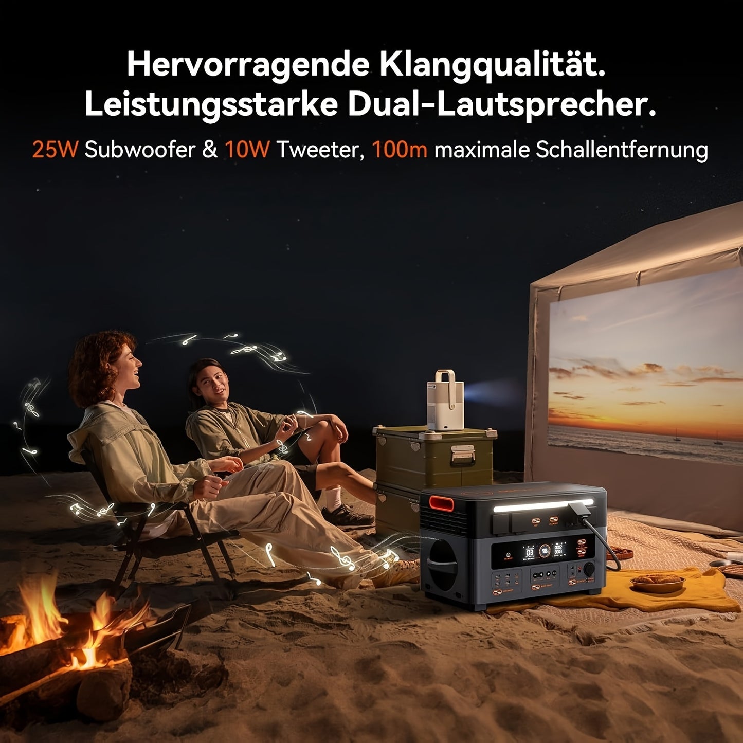 Draagbare Powerstation – Mobiele Energiecentrale – Zonnegenerator – Back-up Accu – Noodstroomvoorziening – 1872Wh LiFePO4 Capaciteit – 4800W Piekvermogen